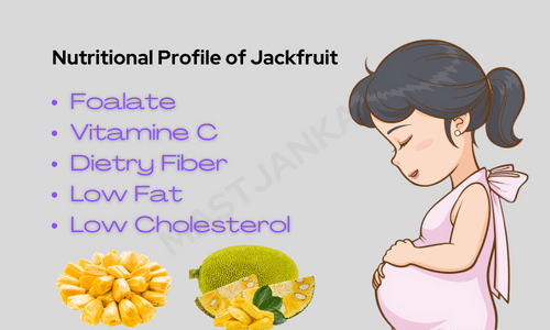 can jackfruit be eaten during pregnancy
