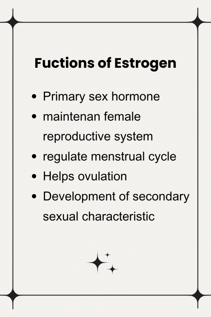 Fuctions of Estrogen