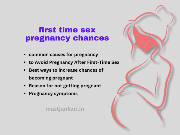 first time sex pregnancy chances