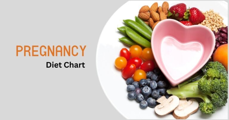 Pregnancy diet chart month by month pdf